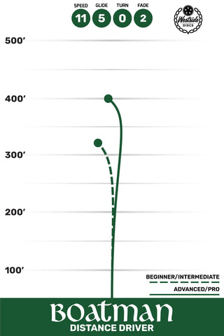Westside Disc Golf VIP Glimmer Halloween Boatman Distance Driver 11/5/0/2 Clear Pink ColorShift/Red 173 grams