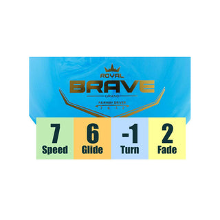 Latitude 64 Disc Golf Royal Grand Swirl Brave Fairway Driver 7/6/-1/2 Teal/Blue 173 grams