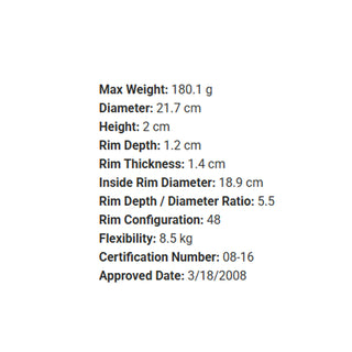 Latitude 64 Disc Golf Opto Core Midrange Disc 6/5/-0.5/1 Pearl/Green 174 grams