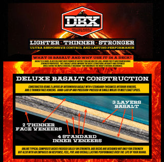 Real Skateboard Deck Basalt DBX Oval 8.5" x 31.8"