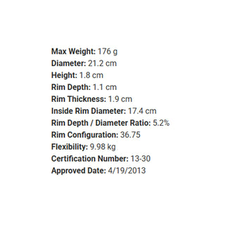 Latitude 64 Disc Golf Opto Air Fury Fairway Driver 9/6/-2/2 Green/Green 157 grams