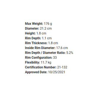 Latitude 64 Disc Golf Royal Grand Orbit Glory Fairway Driver 7/5/0/3 White Turquoise/Turquoise 175 grams