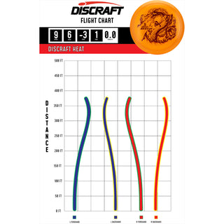 Discraft Disc Golf Big Z Heat Distance Driver 9/6/-3/1 Orange/Rainbow 167-169g