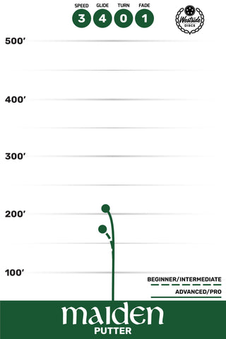 Westside Disc Golf Tournament Ring Maiden Putter 3/4/0/1 White/Gold 176 grams