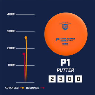 Discmania Disc Golf D-Line Flex 2 P1 Pro Putter 2/3/0/0 Orange/Blue 173 grams