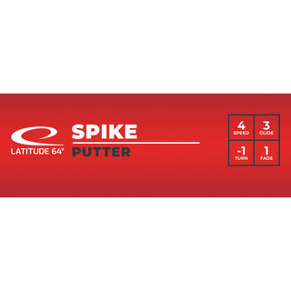 Latitude 64 Disc Golf Zero Medium Spike Putter 4/3/-1/1 Blue/Bronze 173 grams