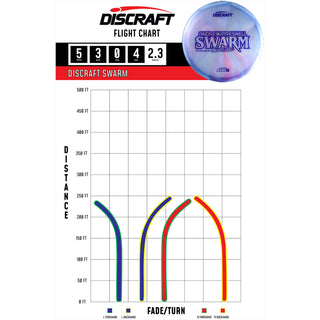 Discraft Disc Golf Andrew Presnell 2025 Tour Series Z Swirl Swarm Midrange 5/3/0/4 Plum/Green Shimmer 177-180g