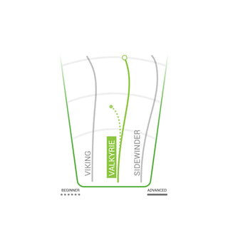 Innova Disc Golf Champion Valkyrie Fairway Driver 9/4/-2/2 Light Blue/Holo 163 grams