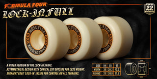 Spitfire Wheels Guide: Every Formula and Shape Explained