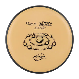 MVP Disc Golf Electron Ion Firm Putter 2.5/3/0/1.5 Leather 173 grams