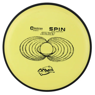MVP Disc Golf Electron Spin Putter 2.5/4/-2/0 Yellow 172 grams