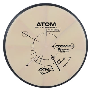 MVP Disc Golf Cosmic Electron Atom Firm Putter 3/3/0/1 Sand 173 grams