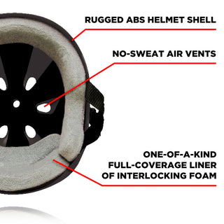 187 Skateboard Helmet Pro Skate w/ Sweatsaver Liner Gloss Black Size M