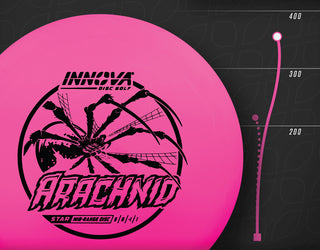 Innova Star Arachnid Banner Mobile
