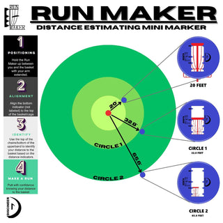 Discineer Run Maker Disc Golf Distance Estimating Mini Marker for Circle 1 & 2 - White/Black