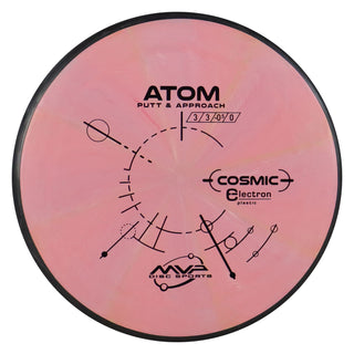 MVP Disc Golf Cosmic Electron Atom Putter 3/3/0/1 Pink Orange 174 grams