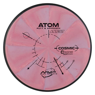 MVP Disc Golf Cosmic Electron Atom Soft Putter 3/3/0/1 Red Lavender 172 grams