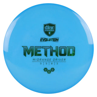 Discmania Disc Golf Evolution Neo Method Midrange 5/5/0/3 Blue/Green 176 grams