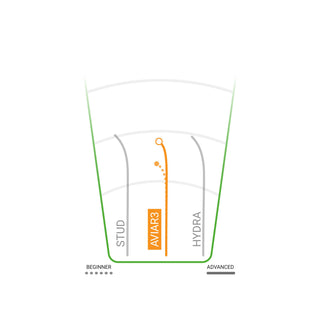 Innova Disc Golf Eveliina Salonen Tour Series Proto Glow Star Aviar3 Putter 3/2/0/2 Lavender/Slate 173 grams