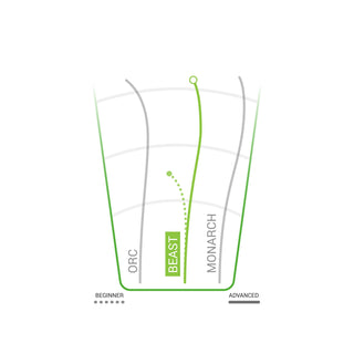 Innova Disc Golf Champion Blizzard Beast Distance Driver 10/5/-2/2 -Choose Exact Disc