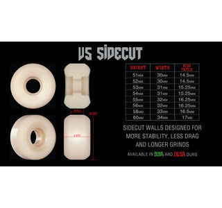 Bones Skateboard Wheels 55mm STF V5 Sidecuts 103A White
