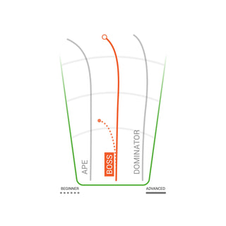 Innova Disc Golf Champion Boss Distance Driver 13/5/-1/3 Orange/Wonder 171 grams