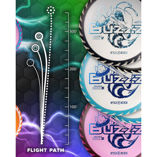 Discraft Disc Golf Fuzed Line Buzzz with Saw Pattern Midrange 5/4-1/1 Clear/Buzzz Holo 175-176g