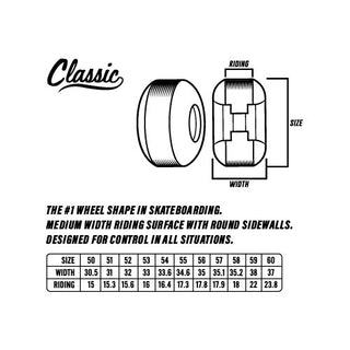 Spitfire Skateboard Wheels 53mm F4 Soft Sliders 93A Classics Natural
