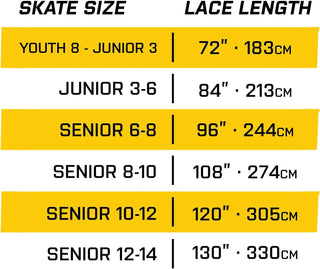 Howies Hockey Skate Laces Waxed