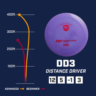 Discmania Disc Golf S-Line DD3 Distance Driver 12/5/-1/3 - Choose Exact Disc