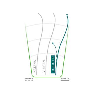 Innova Disc Golf Champion Daedalus Distance Driver 13/6/-3/2 - Choose Exact Disc