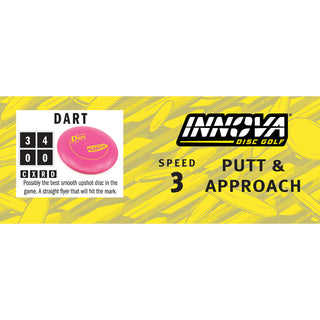 Innova Disc Golf Champion Dart Putter 3/4/0/0 - Choose Exact Disc