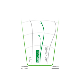 Innova Disc Assorted DX Dragon 151-159