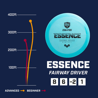 Discmania Disc Golf Nate Perkins Meta Essence Zen 2 Fairway Driver 8/9/-2/1 Blue/Snow Camo 174 grams