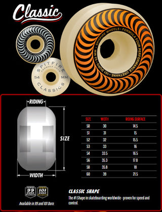 Spitfire Skateboard Wheels 53mm 97A Formula 4 Classics with Bronson Pro G3 Bearings