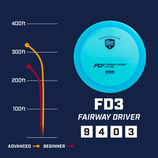 Discmania Disc Golf 10 Year Anniversary Golden Swirl S-Line FD3 - Choose Exact