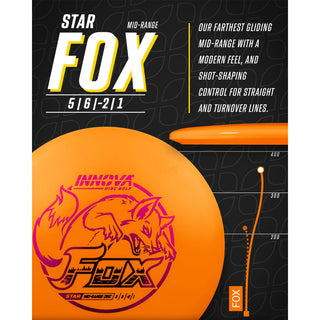 Innova Disc Golf Star Fox Midrange 5/6/-2/1 Pink/Green Shatter 162 grams