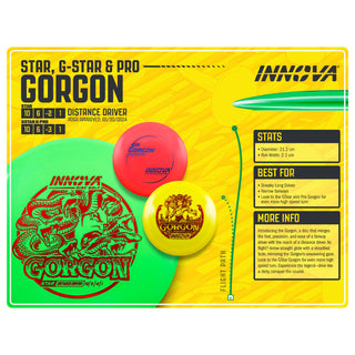 Innova Disc Golf Pro Gorgon Distance Driver 10/6/-2/1 Orange/Purple 173 grams
