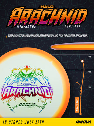 Innova Disc Golf Halo Star Arachnid Midrange 5/6/-1/1 - Choose Exact Disc