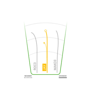 Innova Disc Assorted DX Jay 165-169