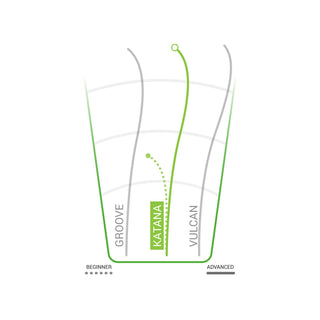 Innova Disc Golf Champion Blizzard Katana Distance Driver 13/5/-3/3 Orange/Green Holo 157 grams