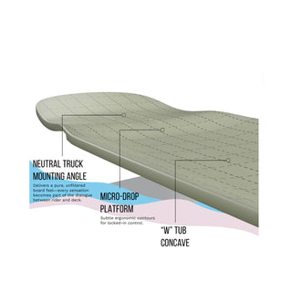 Loaded Longboard Deck Tesseract II Snubnose 9.8" x 35.5" (Limited Edition)