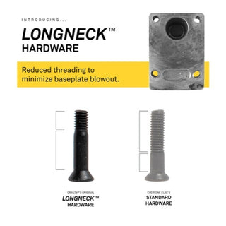 Girl Skateboard Hardware 1" Phillips Longneck