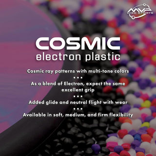 MVP Disc Golf Cosmic Electron Atom Soft Putter 3/3/0/1 Red Lavender 172 grams