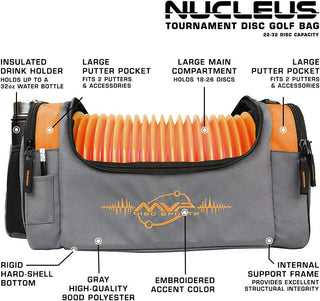 MVP Discs Disc Golf Tournament Bag - Nucleus Version 2 - Holds 22-32 Discs