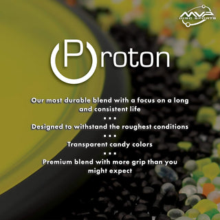 MVP Disc Golf Eagle McMahon’s Synergy Series Proton Resistor Fairway Driver 6.5/4/0/3.5 Turquoise/Blue Holo 174 grams