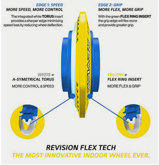 Revision Roller Hockey Wheels Indoor 76/80 HiLo Flex Soft Blue 8-Pack