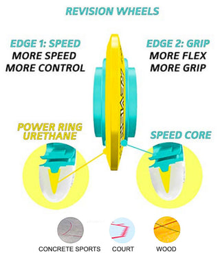 Revision Roller Hockey Wheels Indoor 76/80 HiLo Recoil Firm Yellow 8-Pack