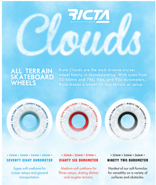 Ricta Wheels 56mm Clouds 78A White/Blue