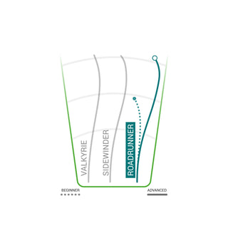 Innova Disc Golf Team Champion Series Holly Finley Halo Champion Roadrunner 9/5/-4/1 Blue Pink/White 171 grams